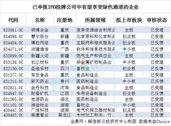 2024年正版资料免费大全挂牌,最新核心解答落实_Max56.96