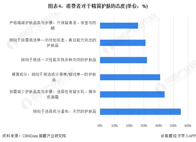 新澳2024大全正版免费,经济性执行方案剖析_模拟版85.473