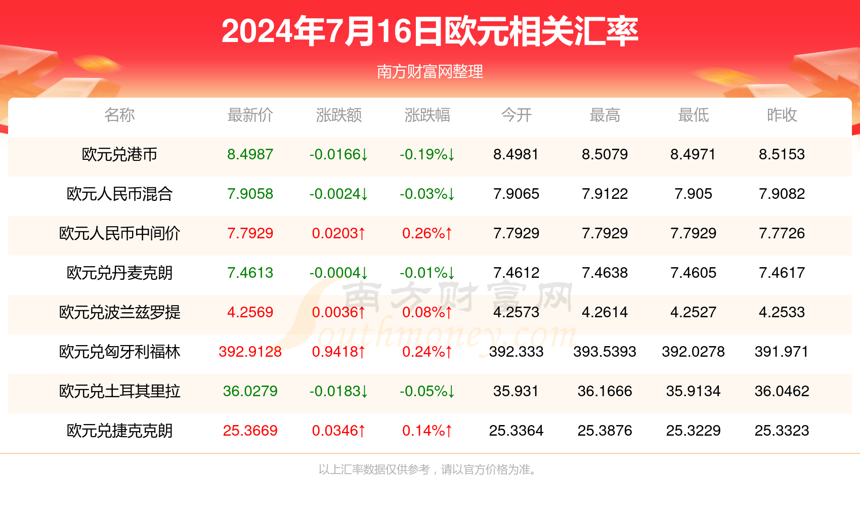 2024天天开好彩大全正版,全面理解计划_2D94.62