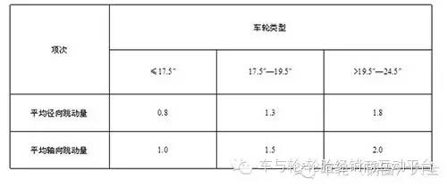 2004年管家婆资料大全,深入执行数据策略_soft95.242