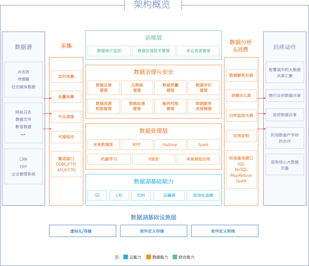 2024澳门特马开奖号码,结构解答解释落实_5DM71.77