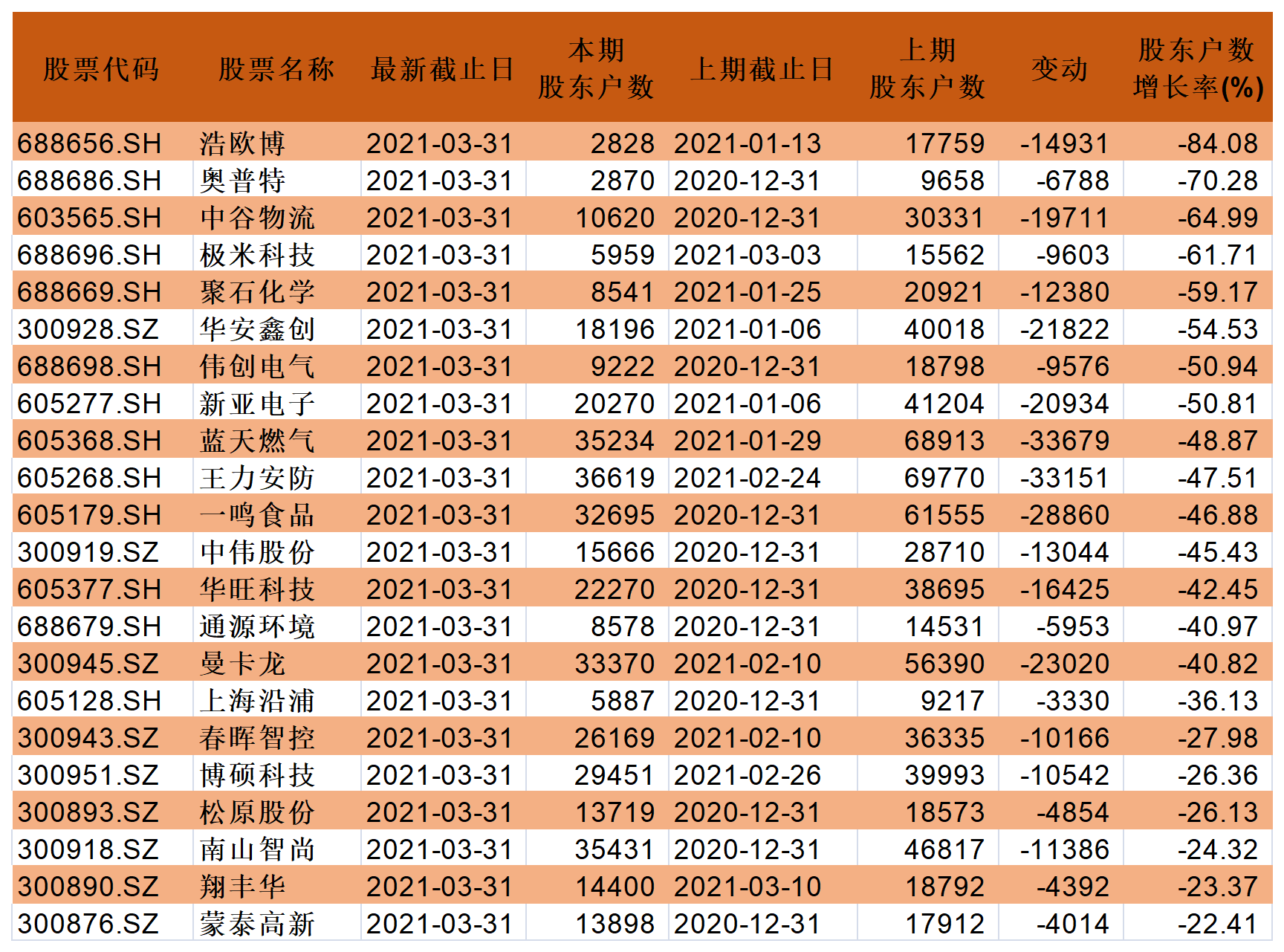 澳门天天开好彩大全,全面应用分析数据_FHD57.209