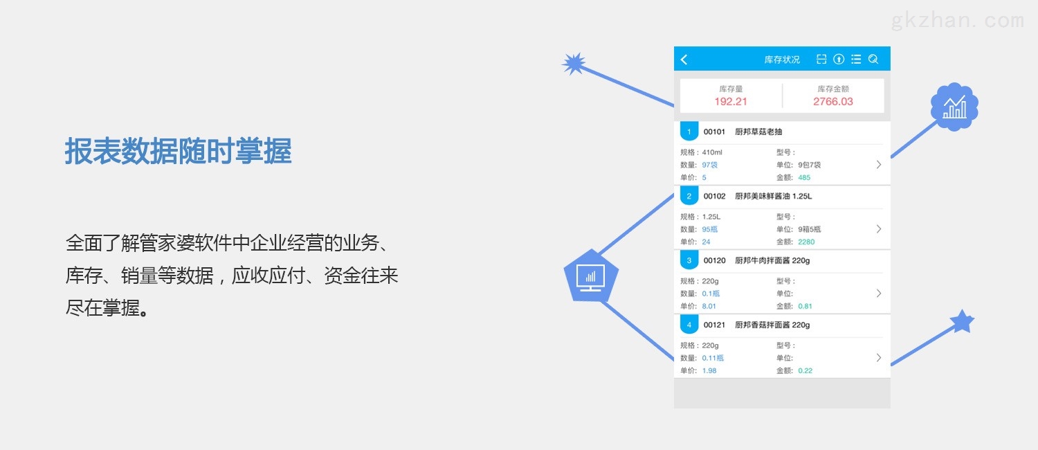 管家婆204年資料一肖小龙女,动态解读说明_手游版28.89