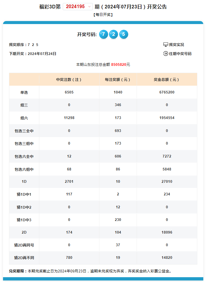 ww77766开奖记录,实地考察分析_领航版59.117