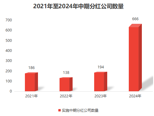 一码一肖一特一中2024,数据实施整合方案_视频版54.503