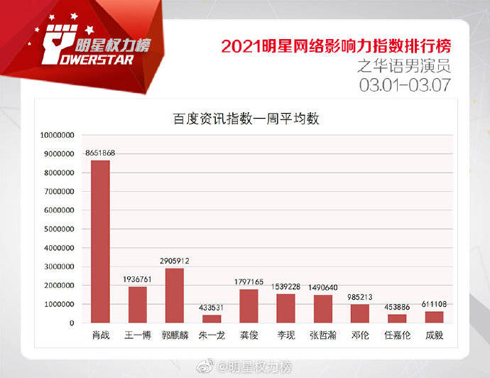 澳门一码一肖一待一中,数据导向实施_Prestige68.19