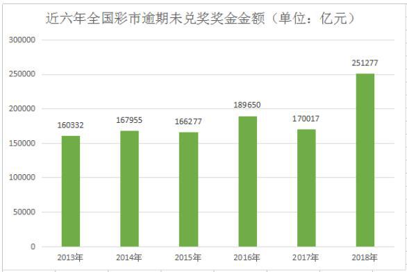 新澳门彩历史开奖记录十走势图,高效实施方法解析_战略版24.667