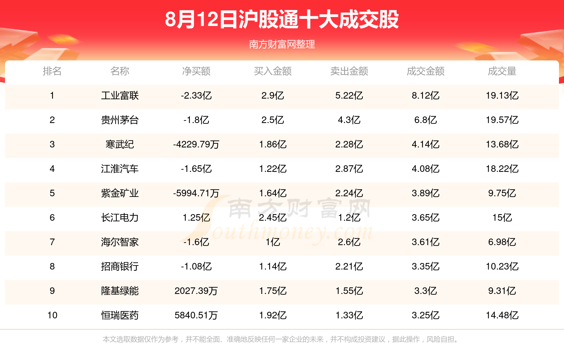 新澳门彩开奖结果2024开奖记录,新兴技术推进策略_粉丝款42.718