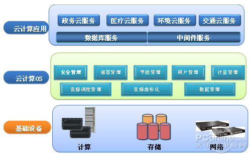 49图库-资料中心,灵活执行策略_macOS61.930