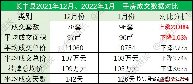 今晚澳门三肖三码开一码,真实解析数据_Z24.460