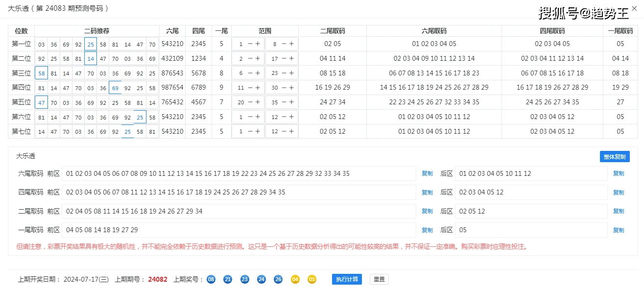 一肖一码100%中奖资料软件,全面分析数据执行_CT43.982