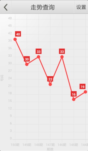 澳门管家婆四肖选一肖期期准,确保成语解析_苹果款24.679