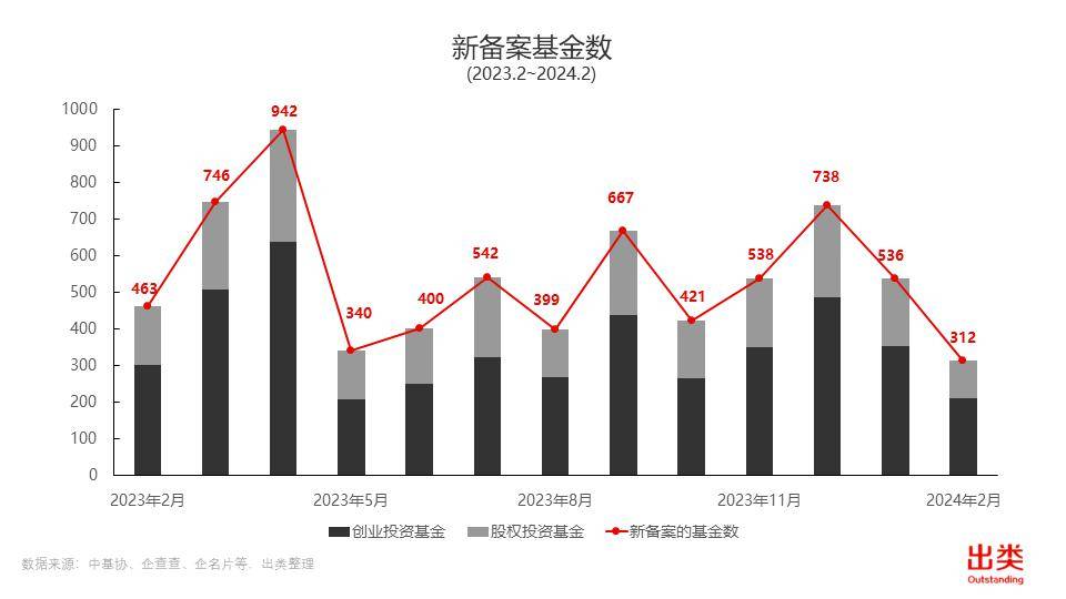 2024管家婆一码一肖资料,专家观点解析_安卓78.312