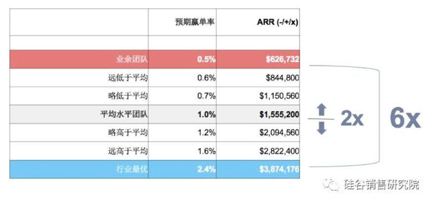 澳门天天彩开奖结果查询,数据分析驱动执行_WP88.226