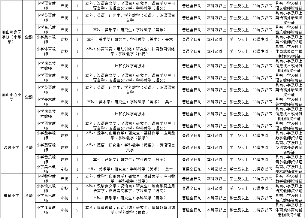 产品服务 第156页