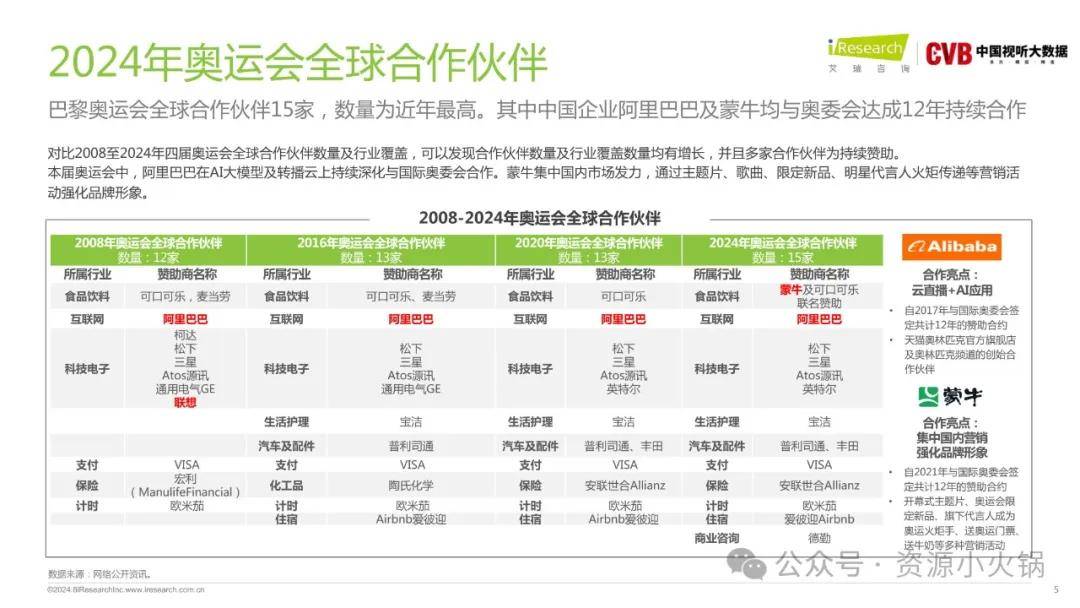 2024新奥马新免费资料,深入分析定义策略_运动版46.131