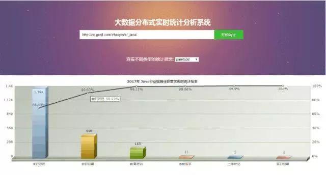 2024年天天开好彩资料,深度数据解析应用_Harmony57.284