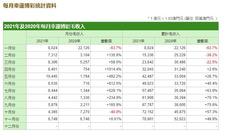 澳门六开奖结果2024开奖记录今晚直播视频,收益说明解析_专业版81.717