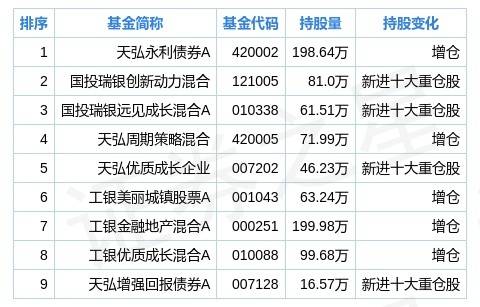 香港今晚开什么特马,数据说明解析_进阶款58.970