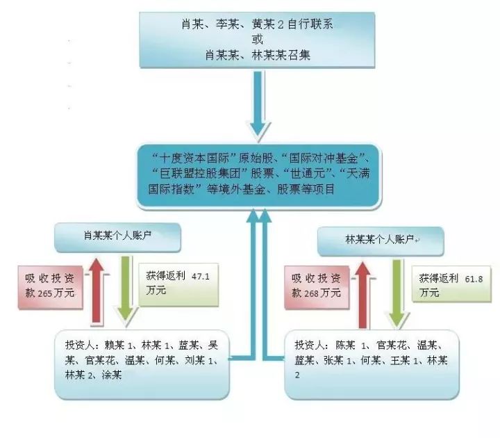 澳门今晚必开一肖期期,实地分析解释定义_LT42.257