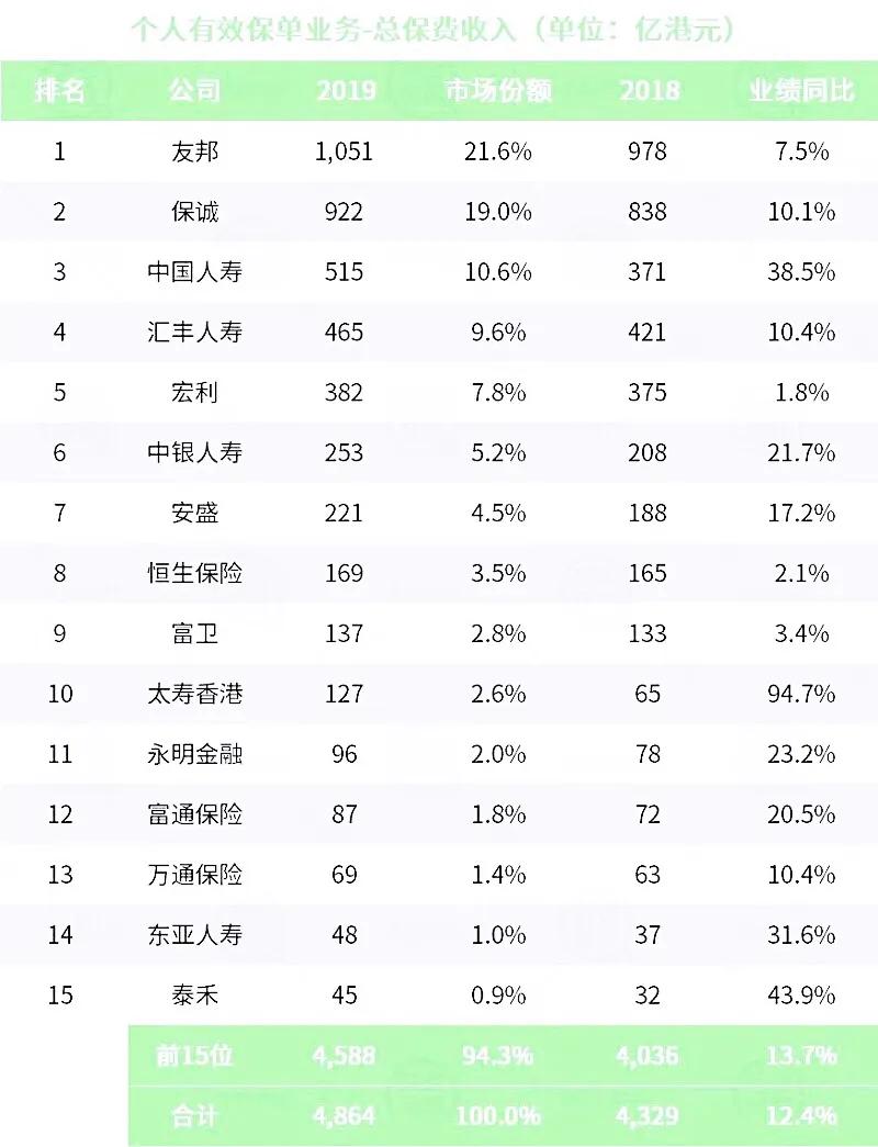 香港正版免费大全资料,收益说明解析_C版16.60