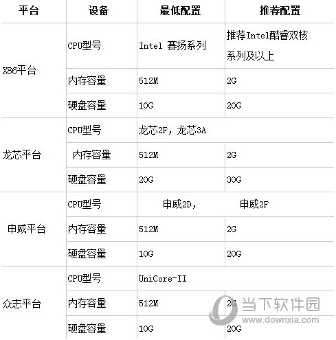 管家婆一码一肖资料大全水果,仿真方案实现_精英款14.920