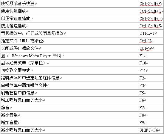 澳门一码中精准一码的投注技巧,可靠分析解析说明_SHD49.413