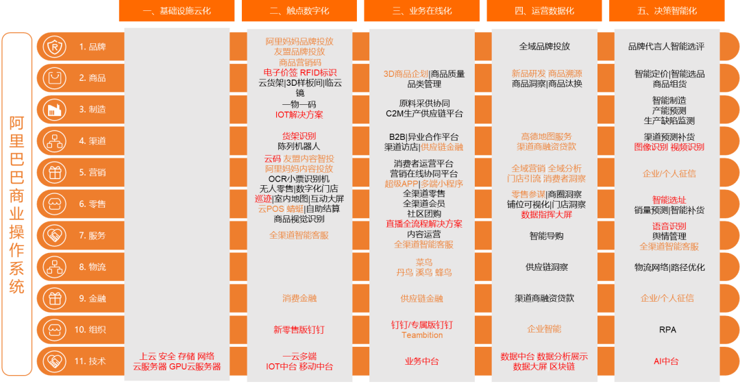 2024年正版资料免费大全一肖,精细化方案实施_pack33.406