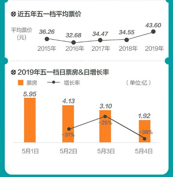 澳门4949开奖最快记录,深度数据解析应用_2DM71.792