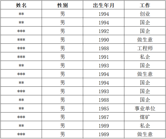 2024新奥门今晚资料,实证研究解释定义_The36.82