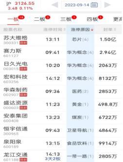 新澳门今晚开奖结果查询,安全性计划解析_潮流版15.767