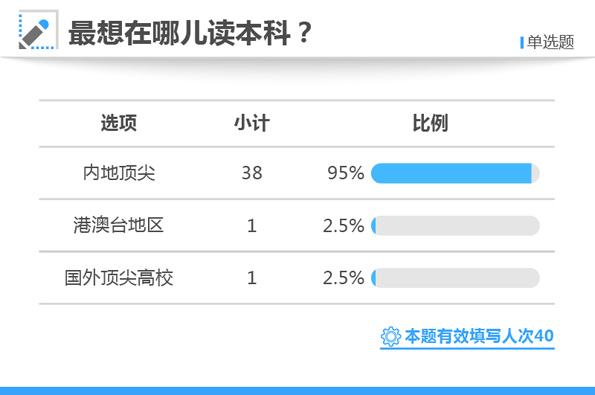 白小姐三肖三期必出一期开奖哩哩,准确资料解释定义_SHD18.154