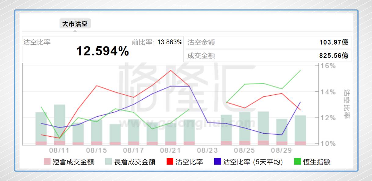 新澳天天开奖资料大全103期,战略优化方案_zShop91.594