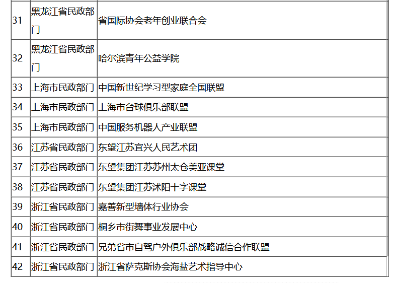 新门内部资料精准大全最新章节免费,实地验证分析策略_HDR15.634