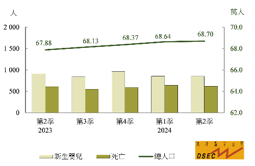 新澳门资料免费长期公开,2024,专业数据解释定义_Ultra64.838