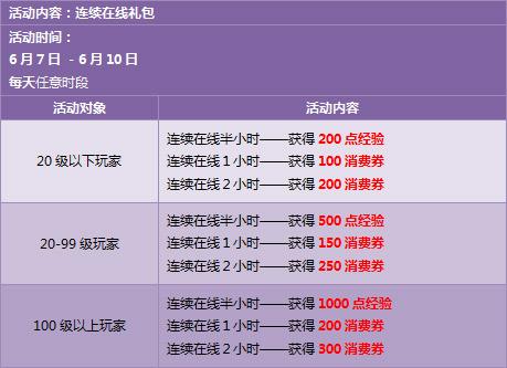 新澳天天免费好彩六肖,准确资料解释落实_黄金版96.238