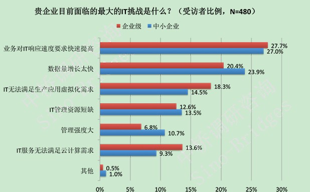 澳门发布精准一肖资料,全面数据解释定义_Console44.121