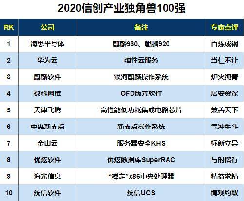 新澳2024年开奖记录,稳定计划评估_专业款25.61