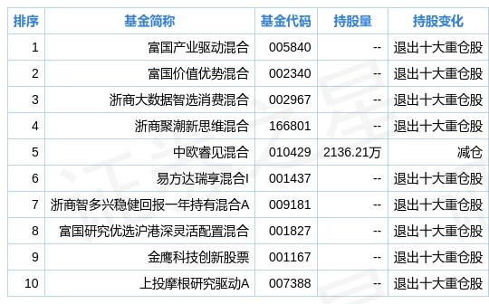 新奥码开奖结果查询,详细数据解释定义_精英款94.648