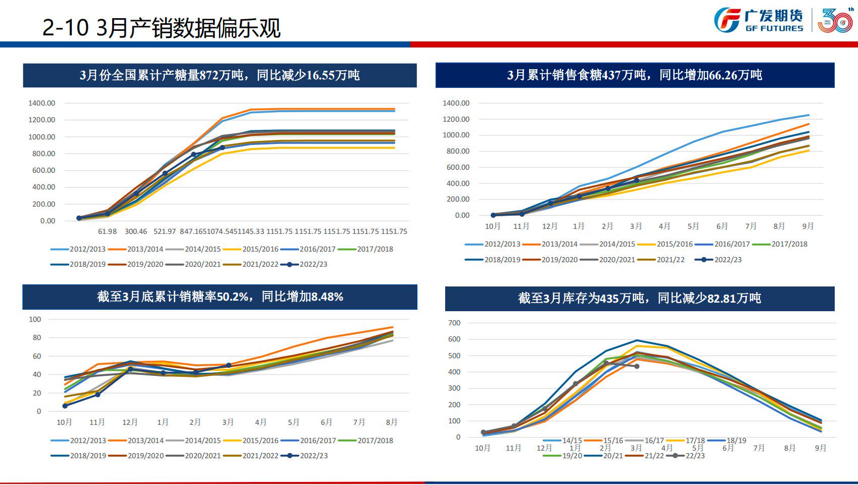 新奥资料免费精准,全面数据执行计划_影像版69.750