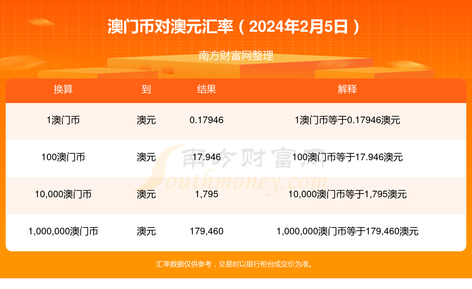 澳门2O24年全免咨料,时代说明解析_The99.218