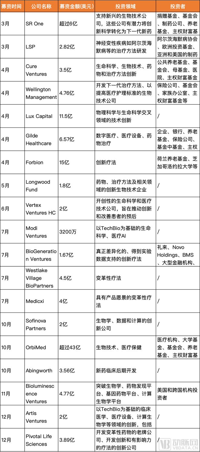 新澳资料大全正版2024金算盘,科学评估解析说明_GM版29.634