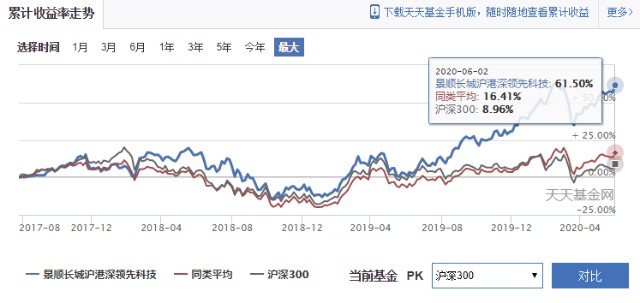 新澳天天开奖资料大全最新开奖结果走势图,数据整合执行策略_Chromebook85.288