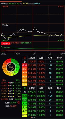 2024澳门特马今晚开奖,正确解答落实_HT63.488