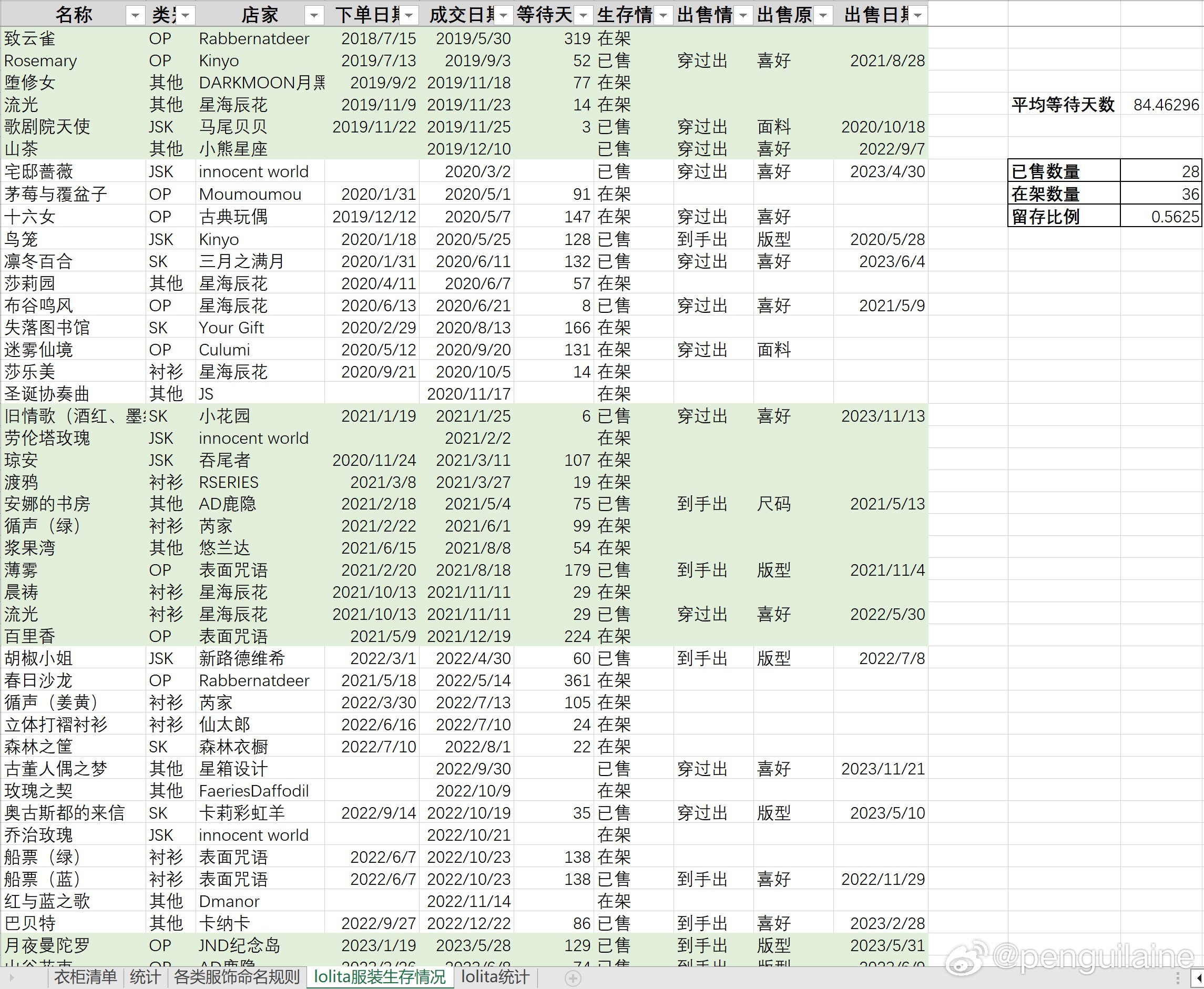 新澳门最新开奖记录大全,结构化推进评估_Console55.898