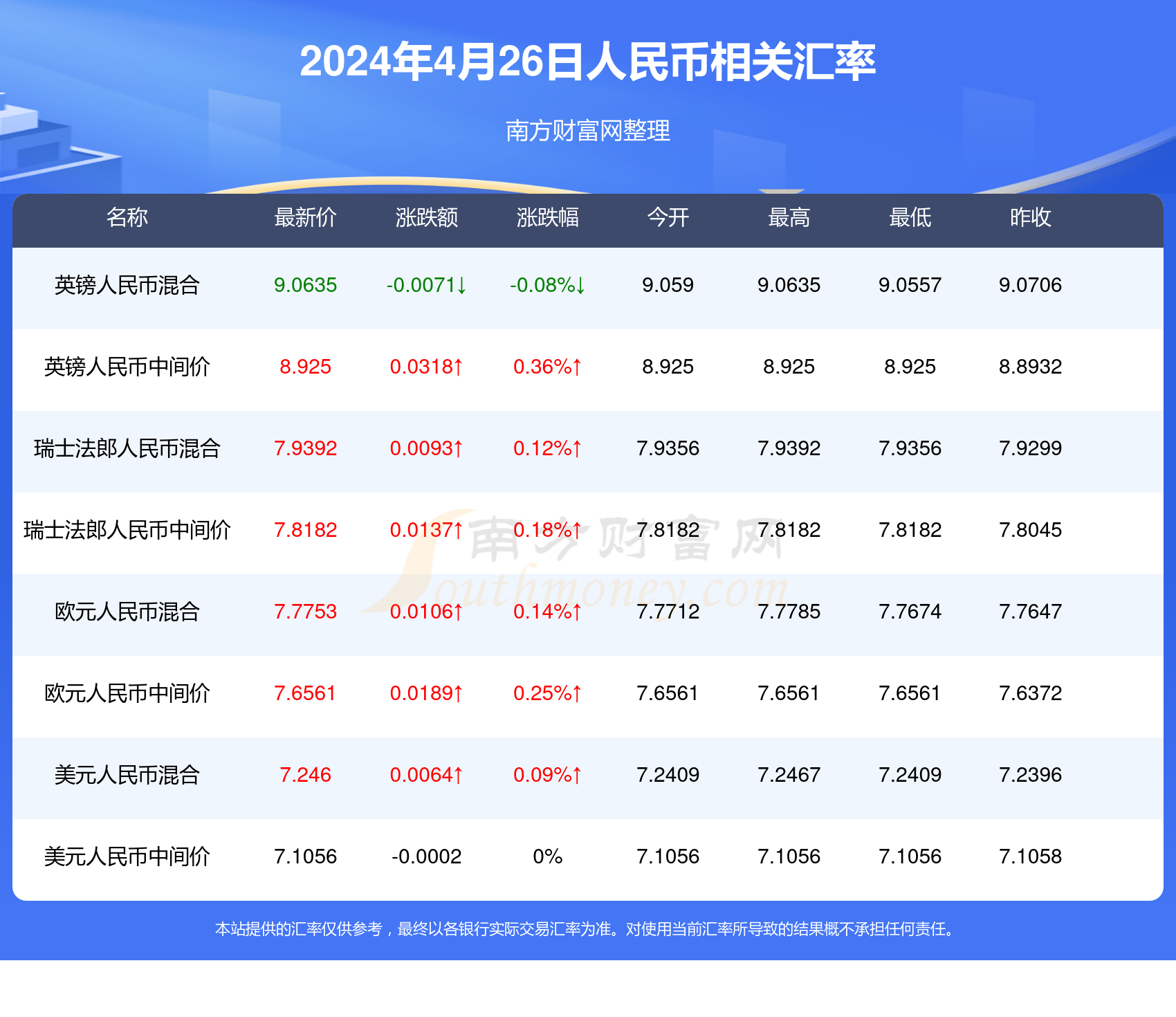 2024今晚澳门开奖结果,广泛的关注解释落实热议_X25.995