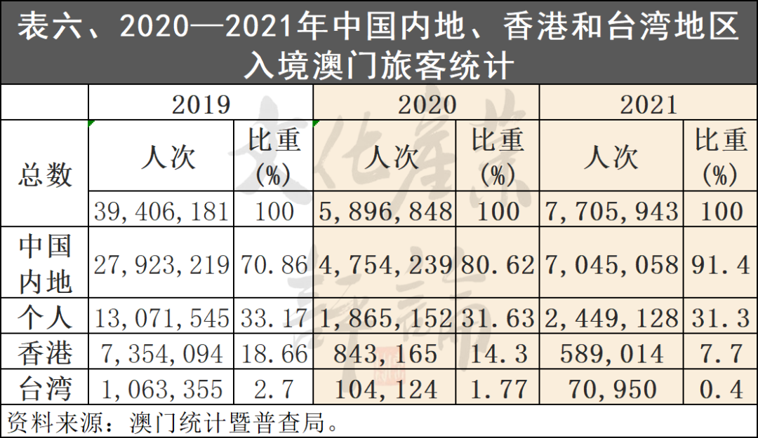 新澳门一码一码100准确,深入应用数据解析_Max14.904