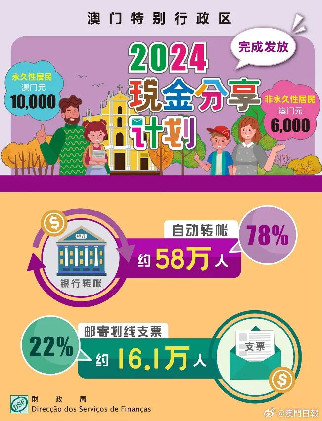 2024年11月9日 第19页