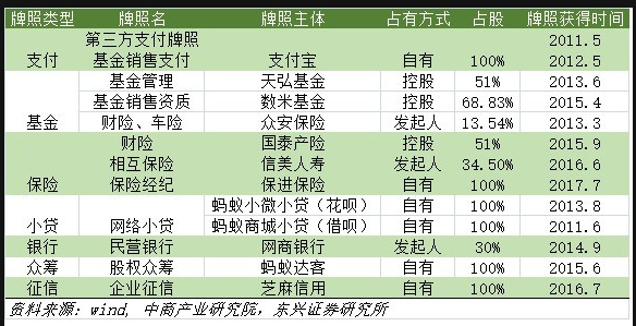 新奥天天免费资料大全正版优势,决策资料解释定义_钱包版42.587