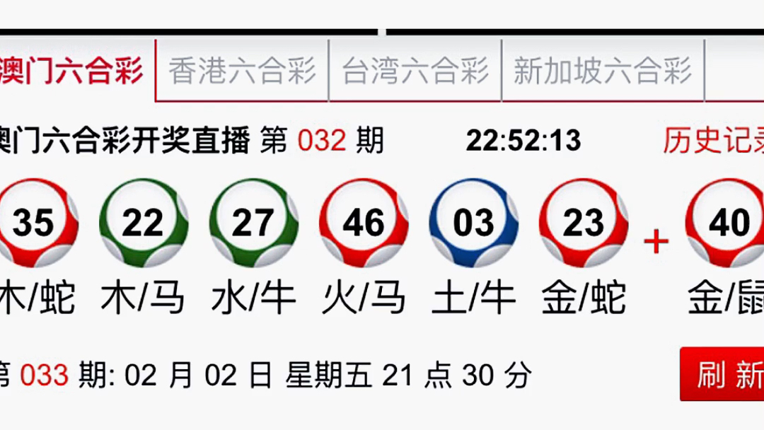 澳门6合生肖彩开奖时间,适用设计解析策略_C版96.724